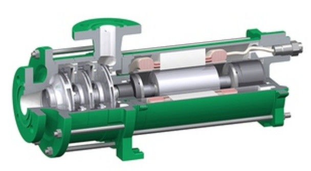 Koeling van de water beschermde de Horizontale Meertrappige Pomp het Elektrische Type 2900r Min van Pompblm