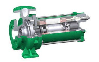De koeling beschermde Elektrisch Enig Stadium en Meertrappig Enig Type van Pompenbls - 1 - 10Mpa