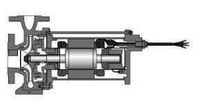 De koeling beschermde Elektrisch Enig Stadium en Meertrappig Enig Type van Pompenbls - 1 - 10Mpa